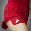 Pánské šortky adidas ADIZERO E SHORT - foto 17