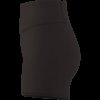 Dámské funkční spodky adidas All Me 5INCH L - foto 13