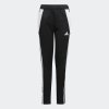 Dětské tepláky adidas TIRO24 TRPNT SY - foto 0