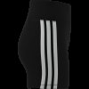 Dámské funkční spodky adidas OPT ESS 3S S - foto 10