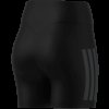 Dámské legíny adidas OPT 3S SHO L - foto 10