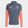 Pánská mikina adidas FCB TR TOP - foto 0