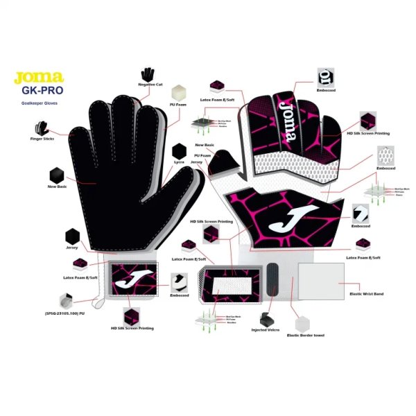 Pánské brankářské rukavice JOMA GK-PRO GOALKEEPER GLOVES - foto 3